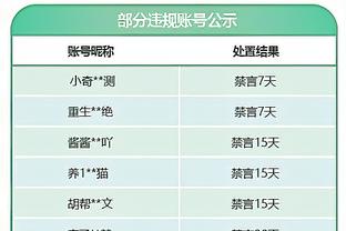 疯狂输出成空砍！张宁23中11得37分5板2助 轰中8记三分